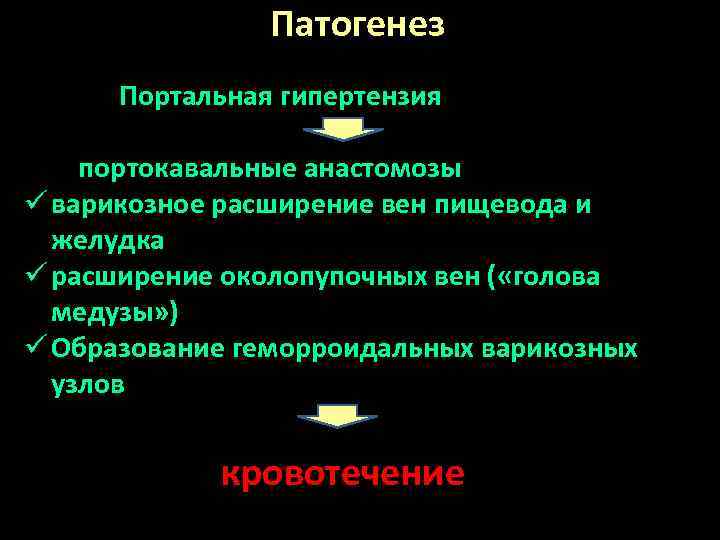 Патогенез Портальная гипертензия портокавальные анастомозы ü варикозное расширение вен пищевода и желудка ü расширение