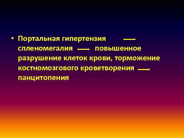  • Портальная гипертензия спленомегалия повышенное разрушение клеток крови, торможение костномозгового кроветворения панцитопения 