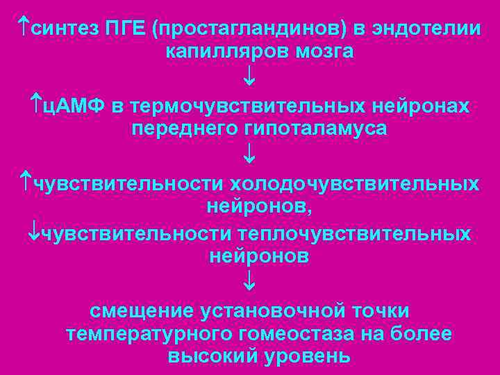  синтез ПГЕ (простагландинов) в эндотелии капилляров мозга ц. АМФ в термочувствительных нейронах переднего