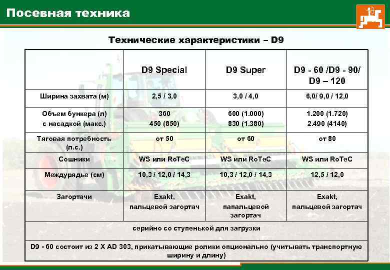 Посевная техника Технические характеристики – D 9 Special D 9 Super D 9 -