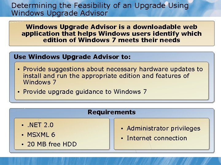 Determining the Feasibility of an Upgrade Using Windows Upgrade Advisor is a downloadable web