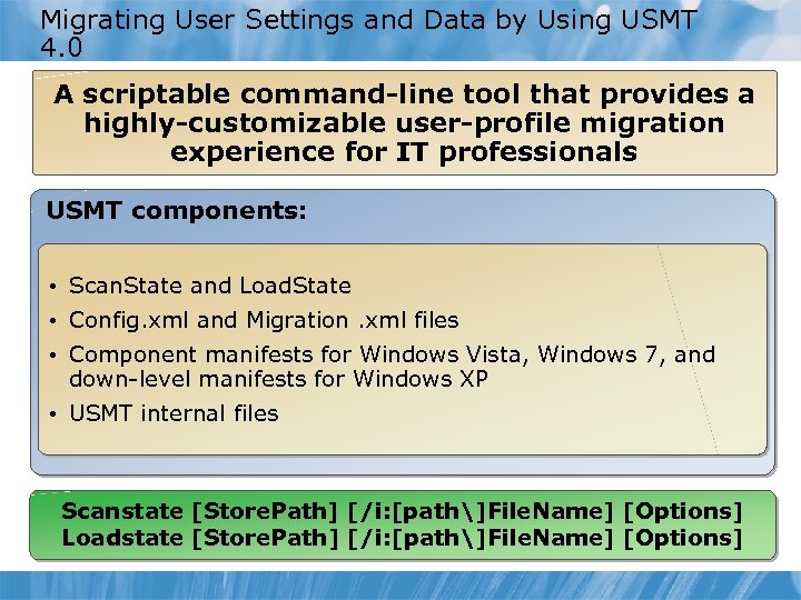 Migrating User Settings and Data by Using USMT 4. 0 A scriptable command-line tool