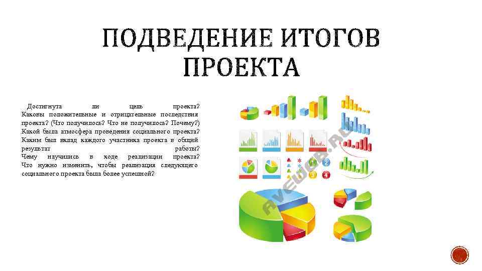 Достигнута ли цель проекта? Каковы положительные и отрицательные последствия проекта? (Что получилось? Что не