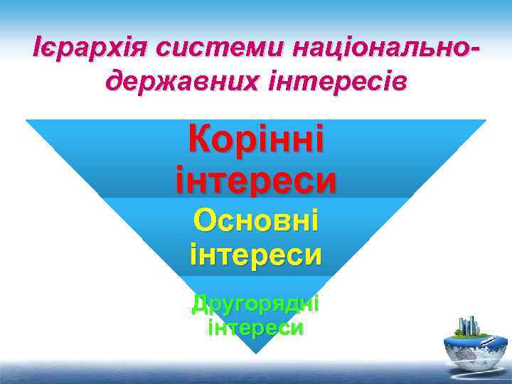 Ієрархія системи національнодержавних інтересів Корінні інтереси Основні інтереси Другорядні інтереси 