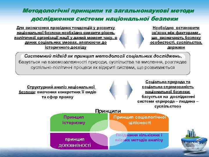 Методологічні принципи та загальнонаукові методи дослідження системи національної безпеки Для визначення провідних тенденцій у