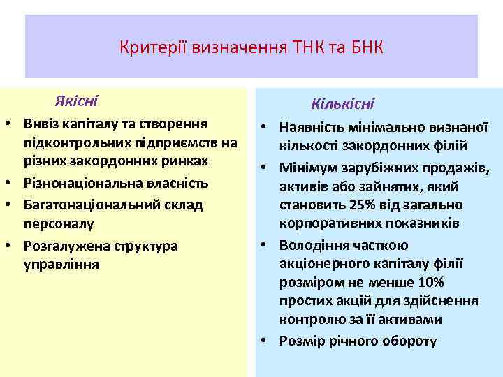 Критерії визначення ТНК та БНК Якісні • Вивіз капіталу та створення підконтрольних підприємств на