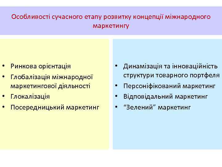 Особливості сучасного етапу розвитку концепції міжнародного маркетингу • Ринкова орієнтація • Глобалізація міжнародної маркетингової