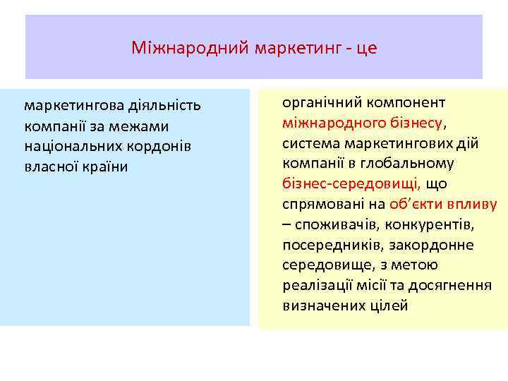 Міжнародний маркетинг - це маркетингова діяльність компанії за межами національних кордонів власної країни органічний