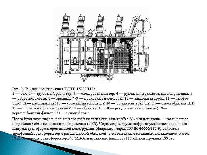 Рис. 9. Трансформатор типа ТДТГ-16000/110: 1 — бак; 2 — трубчатый радиатор; 3 —