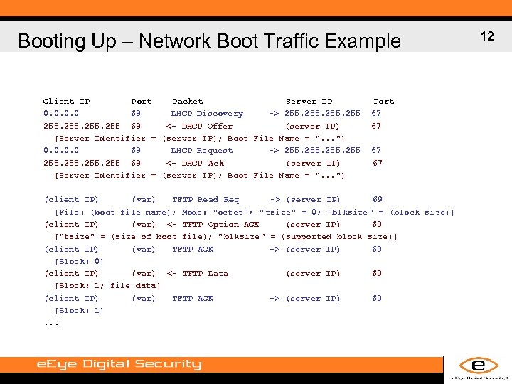 Booting Up – Network Boot Traffic Example Client IP Port Packet Server IP 0.