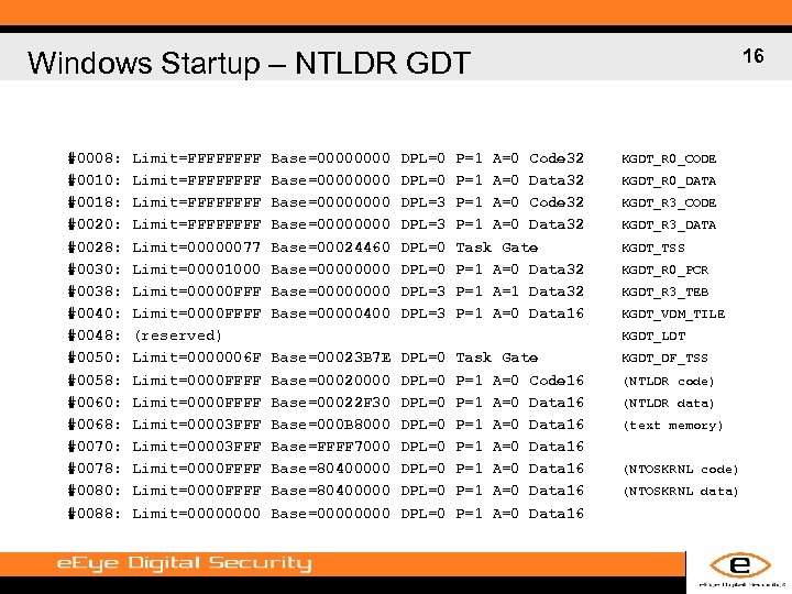 16 Windows Startup – NTLDR GDT #0008: #0010: #0018: #0020: #0028: #0030: #0038: #0040: