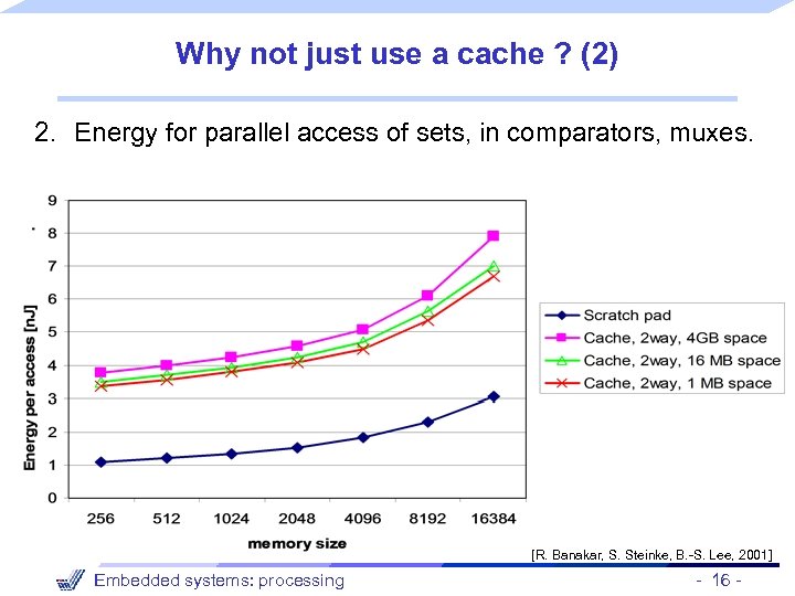 Why not just use a cache ? (2) 2. Energy for parallel access of