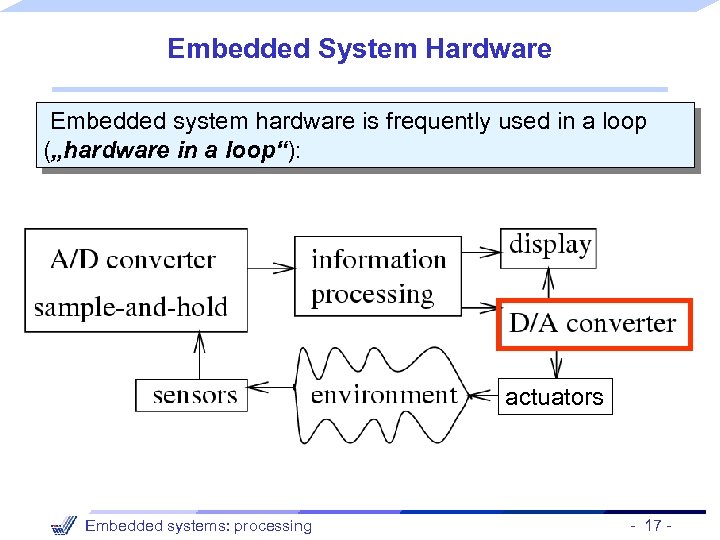 Embedded System Hardware Embedded system hardware is frequently used in a loop („hardware in