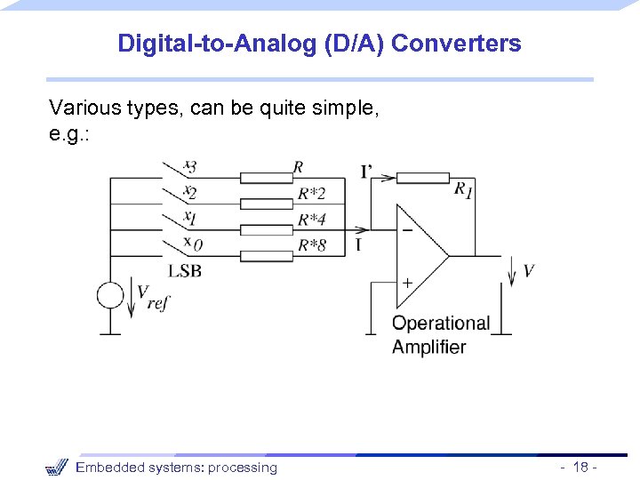Digital-to-Analog (D/A) Converters Various types, can be quite simple, e. g. : Embedded systems: