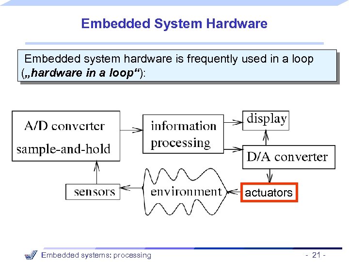 Embedded System Hardware Embedded system hardware is frequently used in a loop („hardware in