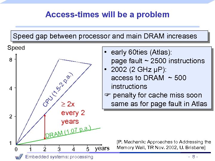 Access-times will be a problem Speed gap between processor and main DRAM increases Speed