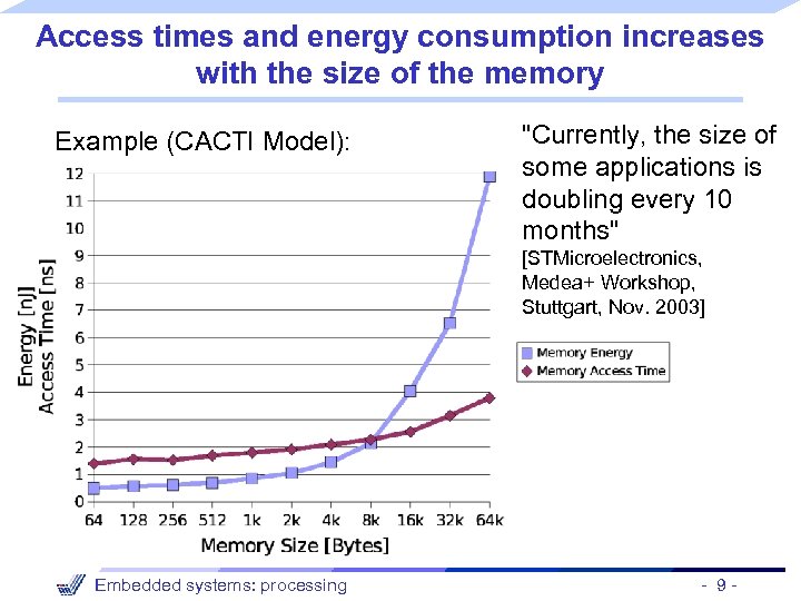 Access times and energy consumption increases with the size of the memory Example (CACTI