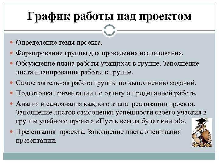 График работы над проектом Определение темы проекта. Формирование группы для проведения исследования. Обсуждение плана