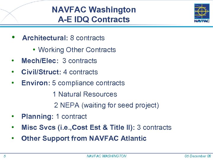 NAVFAC Washington A-E IDQ Contracts • Architectural: 8 contracts • Working Other Contracts •