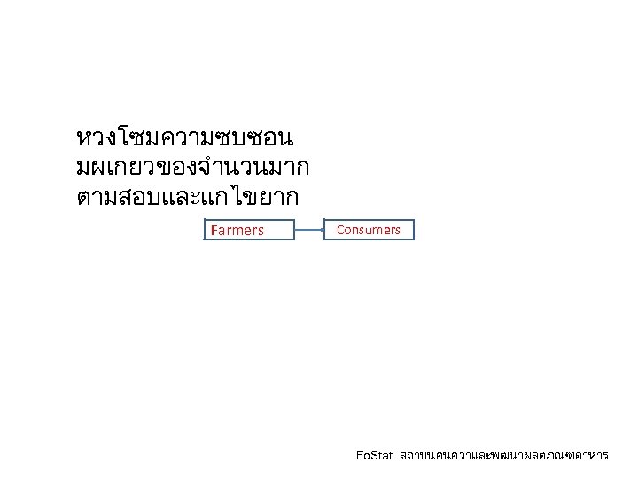 หวงโซมความซบซอน มผเกยวของจำนวนมาก ตามสอบและแกไขยาก Farmers Consumers Fo. Stat สถาบนคนควาและพฒนาผลตภณฑอาหาร 