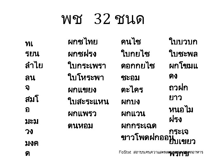 พช 32 ชนด 1) ทเ รยน 2) ลำไย 3) ลน จ 4) สมโ อ