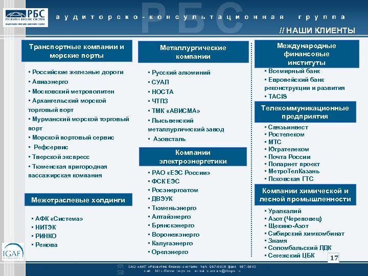 // НАШИ КЛИЕНТЫ Транспортные компании и морские порты • Российские железные дороги • Авиаэнерго
