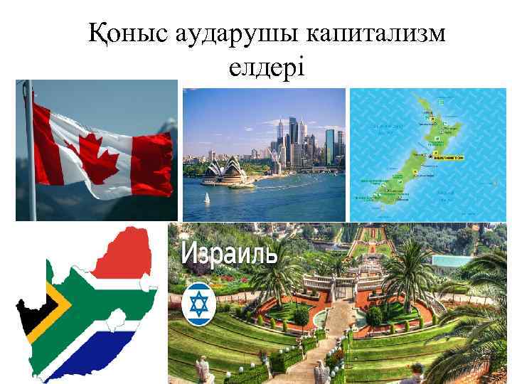 Қоныс аударушы капитализм елдері 