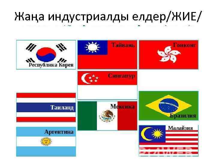 Жаңа индустриалды елдер/ЖИЕ/ 