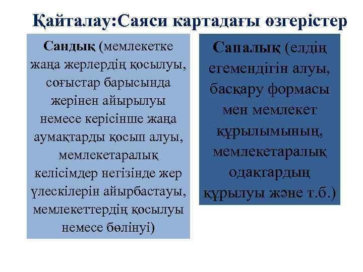 Қайталау: Саяси картадағы өзгерістер Сандық (мемлекетке жаңа жерлердің қосылуы, соғыстар барысында жерінен айырылуы немесе