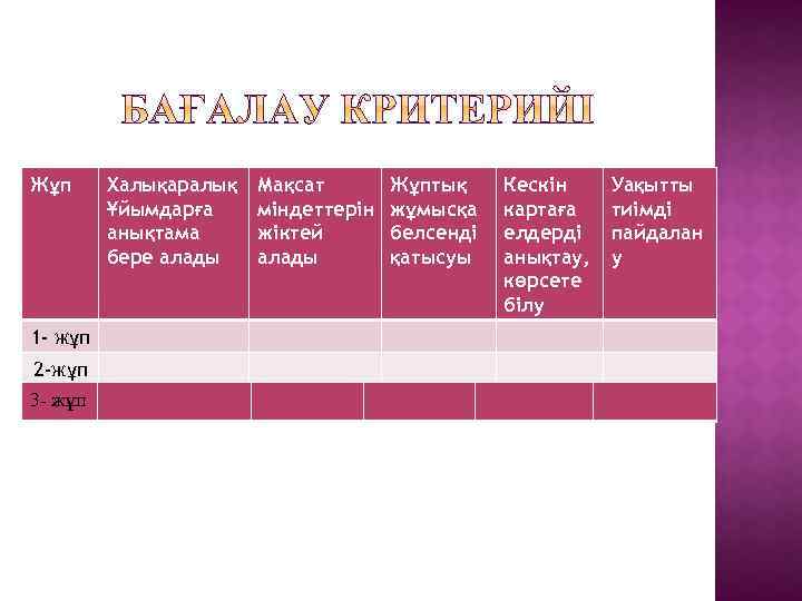 Жұп 1 - жұп 2 -жұп 3 - жұп Халықаралық Ұйымдарға анықтама бере алады