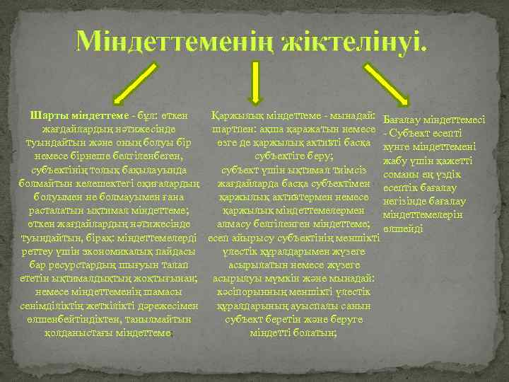 Міндеттеменің жіктелінуі. Шарты міндеттеме - бұл: өткен жағдайлардың нәтижесінде туындайтын және оның болуы бір