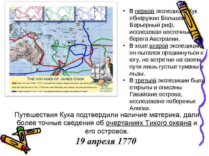 Восточное побережье австралии открыл в 1770. Открытие Австралии и Антарктиды. Экспедиция Кука. Кто открыл и исследовал восточные берега Австралии.