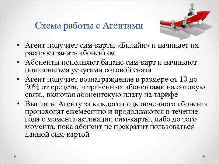 Схема работы с Агентами • Агент получает сим-карты «Билайн» и начинает их распространять абонентам