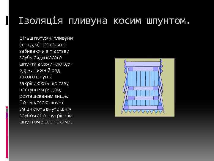 Ізоляція пливуна косим шпунтом. Більш потужні пливуни (1 - 1, 5 м) проходять, забиваючи