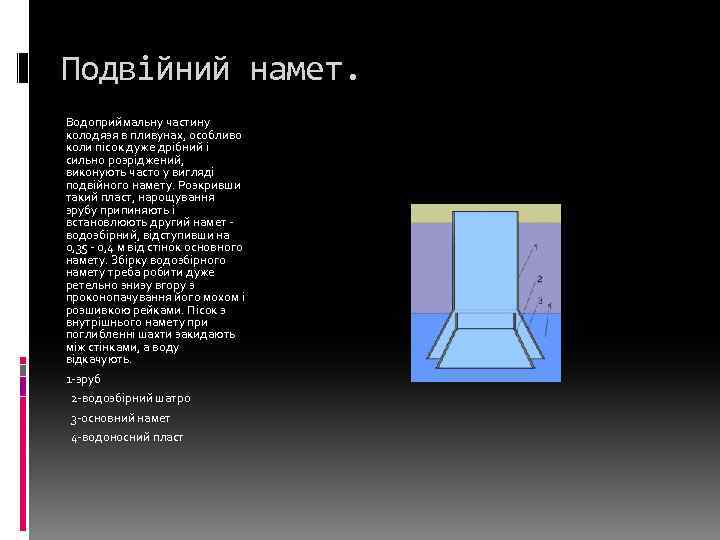 Подвійний намет. Водоприймальну частину колодязя в пливунах, особливо коли пісок дуже дрібний і сильно