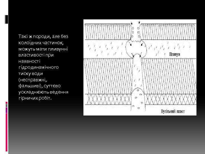 Такі ж породи, але без колоїдних частинок, можуть мати пливунні властивості при наявності гідродинамічного