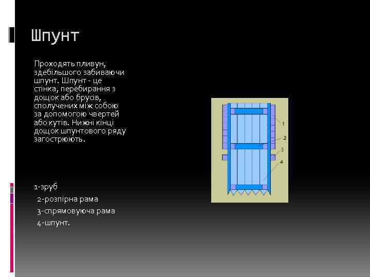 Шпунт Проходять пливун, здебільшого забиваючи шпунт. Шпунт - це стінка, перебирання з дощок або