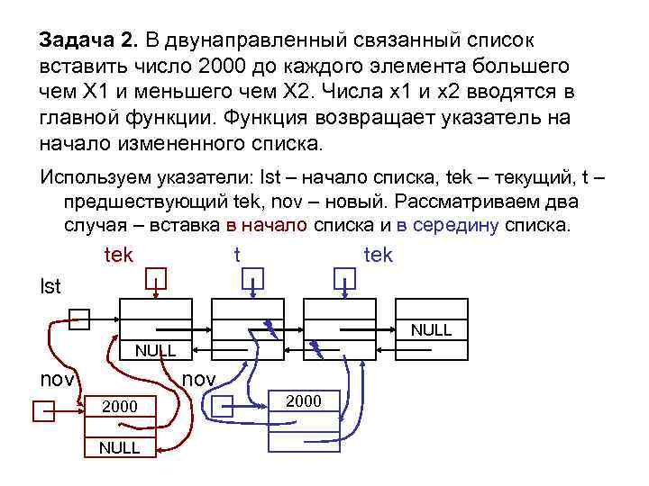 Задача 2. В двунаправленный связанный список вставить число 2000 до каждого элемента большего чем