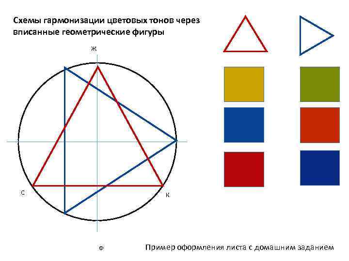 Схемы гармонизации цветовых тонов через вписанные геометрические фигуры Ж С К Ф Пример оформления