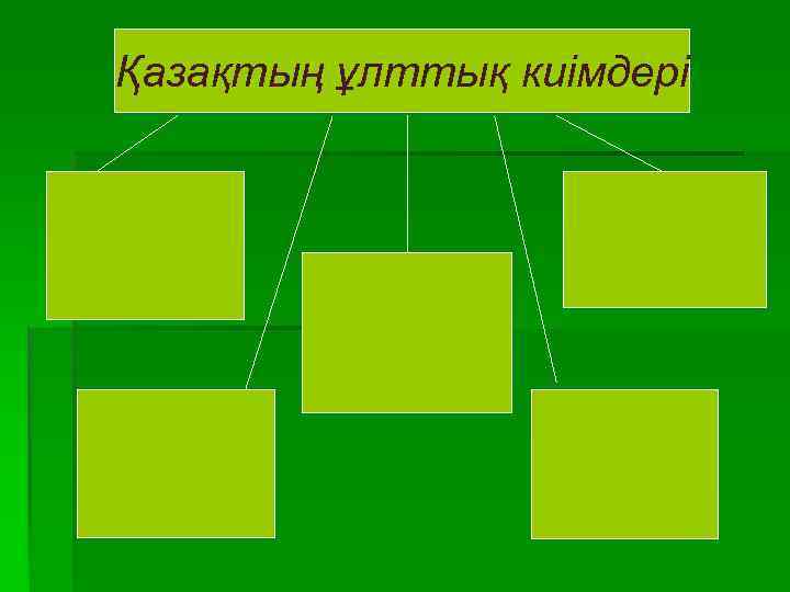 Қазақтың ұлттық киімдері 