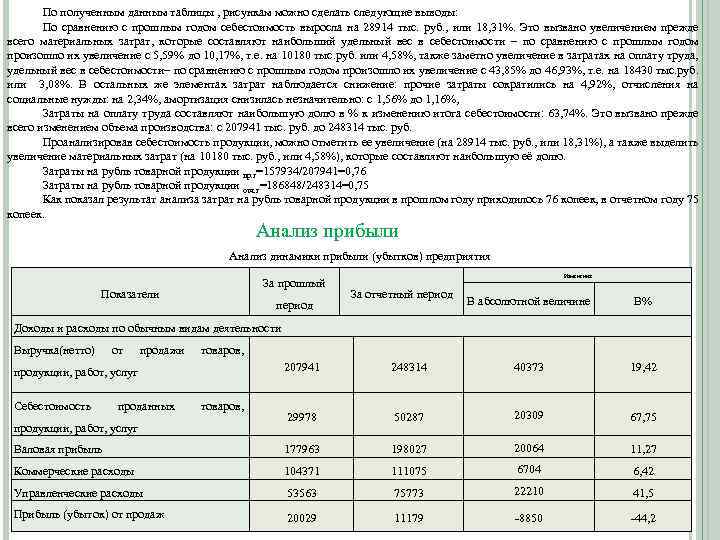 Автоваз ао характеристика