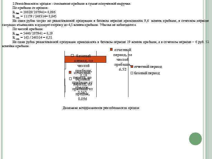 2. Рентабельность продаж отношение прибыли к сумме полученной выручки. По прибыли от продаж: R