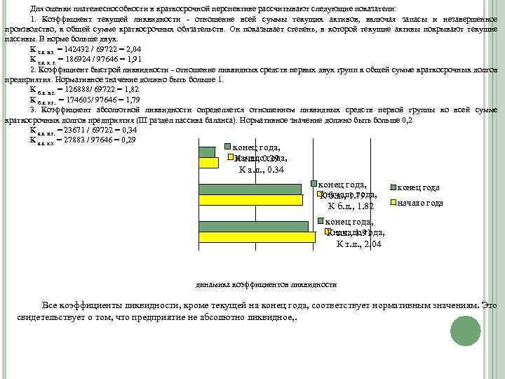 Для оценки платежеспособности в краткосрочной перспективе рассчитывают следующие показатели: 1. Коэффициент текущей ликвидности отношение