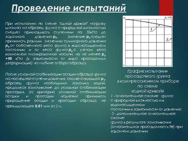Проведение испытаний При испытаниях по схеме "одной кривой" нагрузку штампа на образец грунта с