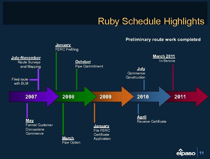 Ruby Schedule Highlights Preliminary route work completed January FERC Prefiling March 2011 July-November In-Service