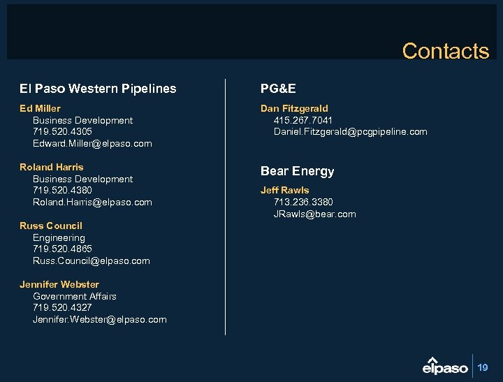 Contacts El Paso Western Pipelines PG&E Ed Miller Business Development 719. 520. 4305 Edward.