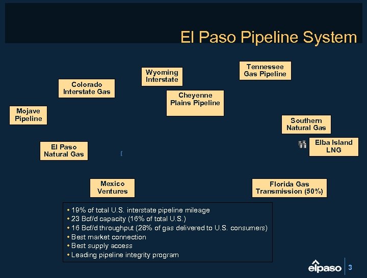 El Paso Pipeline System Colorado Interstate Gas Wyoming Interstate Tennessee Gas Pipeline Cheyenne Plains