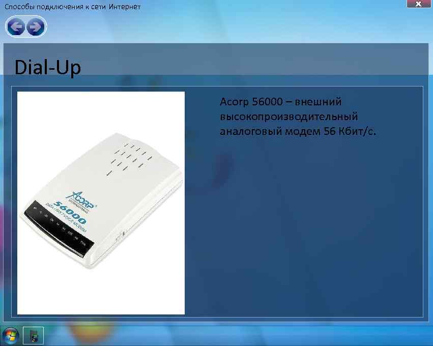 Способы подключения к сети Интернет Dial-Up Acorp 56000 – внешний высокопроизводительный аналоговый модем 56