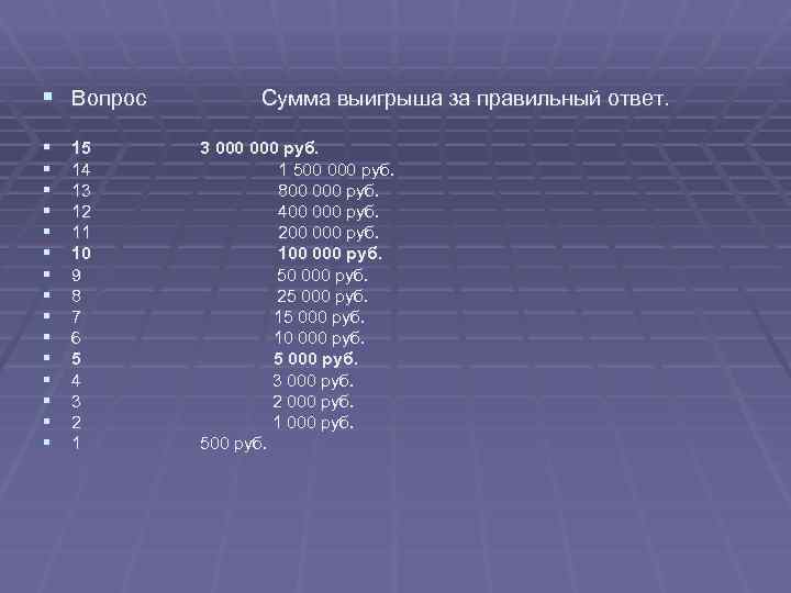 § Вопрос § § § § 15 14 13 12 11 10 9 8