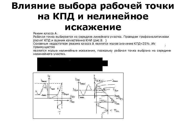 Влияние выбора рабочей точки на КПД и нелинейное искажение Режим класса А. Рабочая точка